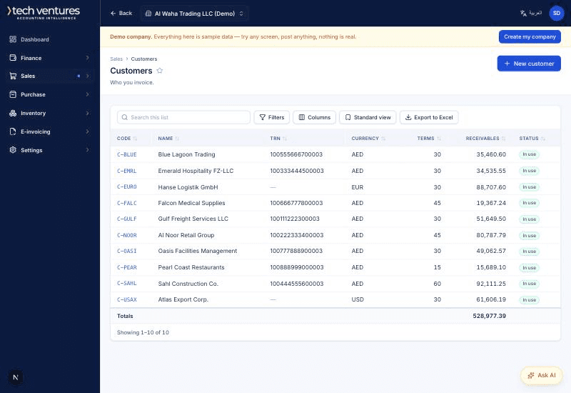 Sales and receivables in Accounting Intelligence