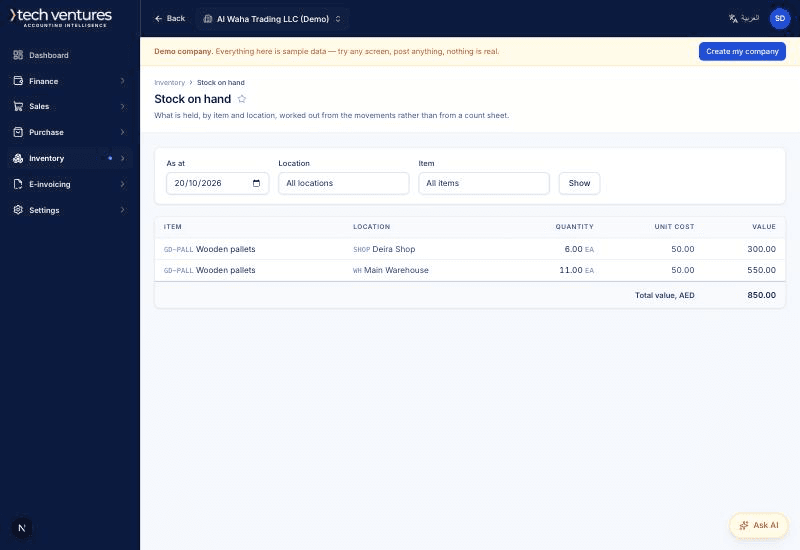 Inventory in Accounting Intelligence